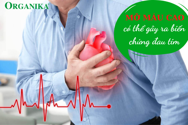 Đau tim và đột quỵ là một trong những biến chứng nguy hiểm của mỡ máu cao