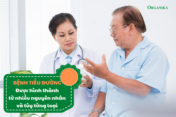 Bệnh nhân tiểu đường cần xác định chính xác nguyên nhân để quá trình điều trị đạt hiệu quả